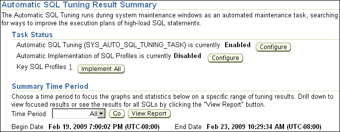 Oracle Auto Sql Tuning Task